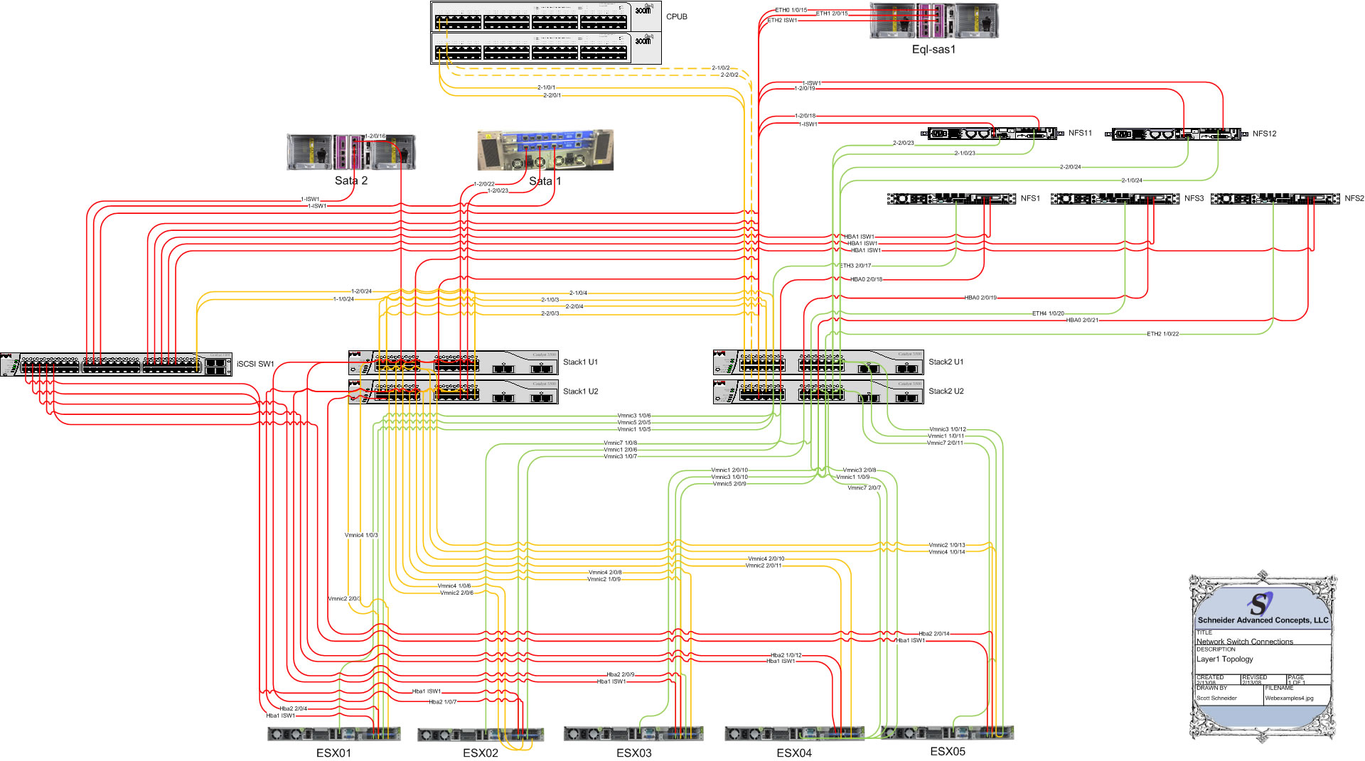 File:Jumbo Frame Plan Phase1.png